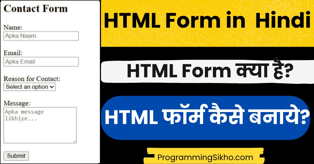 HTML Form in Hindi example showing contact form with name, email, reason dropdown, and message box